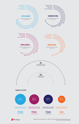 攻击网站服务器